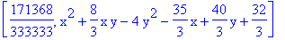 [171368/333333, x^2+8/3*x*y-4*y^2-35/3*x+40/3*y+32/3]
